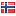 svalbard.net hosted country